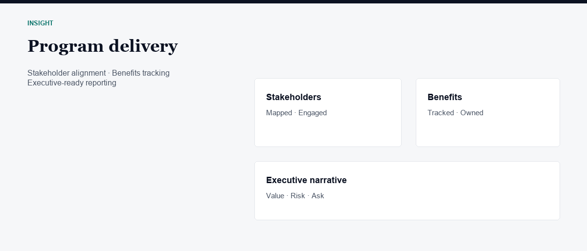 Program delivery diagram: stakeholder alignment, benefits tracking, and executive reporting